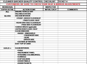 Complete Car Wash Supplies Checklist Detailing Supplies
